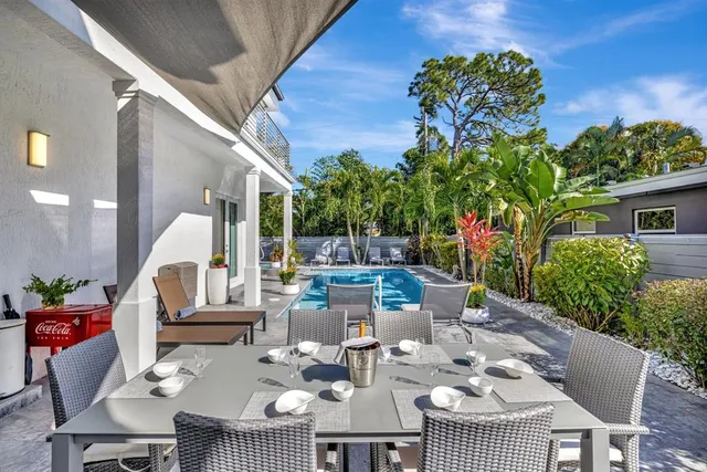 $2,299,000 | 2502 Northeast 6th Avenue, Wilton Manors, FL 33305