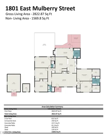 $399,900 | 1801 East Mulberry Street, Goldsboro, NC 27530