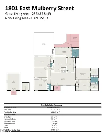 $399,900 | 1801 East Mulberry Street, Goldsboro, NC 27530