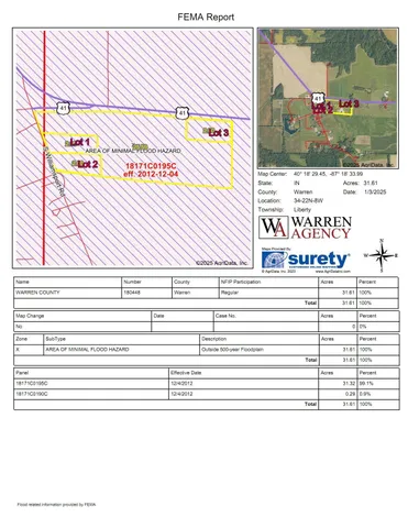 $139,000 | 500 South Us Highway, Williamsport, IN 47993