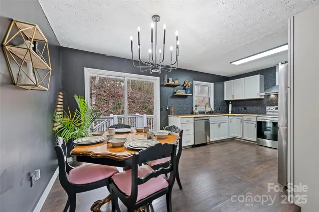 $435,000 | 144 Pinehaven Drive, Clyde, NC 28721