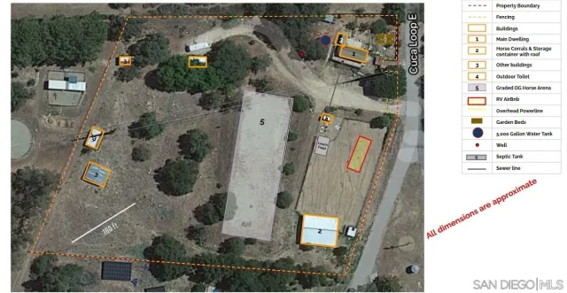 $585,000 | 20083 Highway 76, Pauma Valley, CA 92061