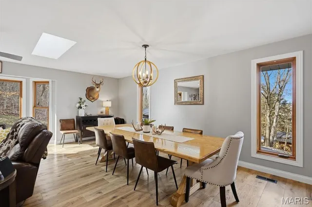 $725,000 | 9 North Trail Drive, Eureka, MO 63025