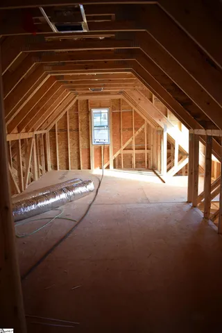 $625,000 | 441 Gramling School Road, Inman, SC 29349