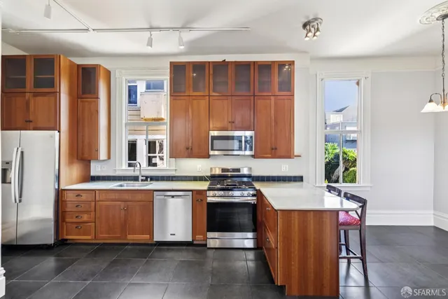 $7,500 | 1241 Fulton Street, San Francisco, CA 94117