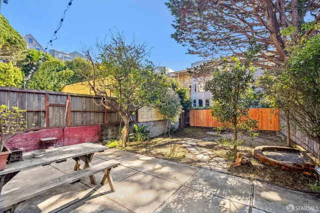 $7,500 | 1241 Fulton Street, San Francisco, CA 94117