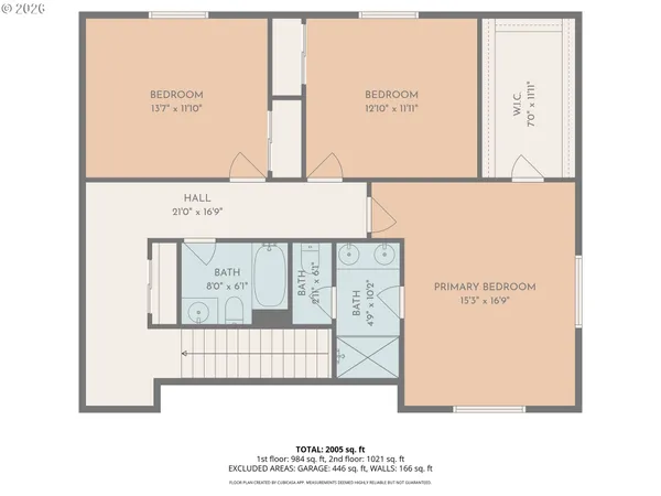 $497,500 | 654 North Garden Way, Eugene, OR 97401