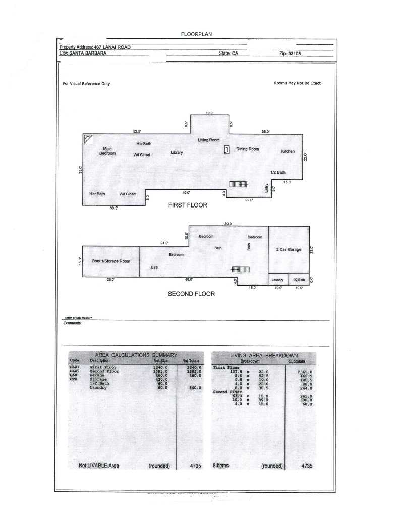 467 Lanai Road Montecito, CA 93108 - Photo 16 of 16 Floor Plan