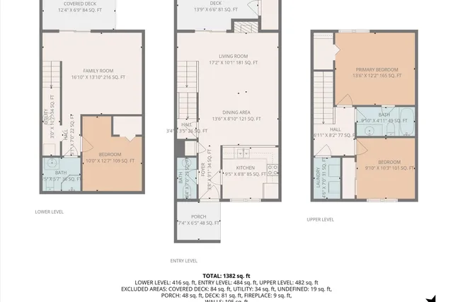 $240,000 | 7313 Maple Court Southwest, Roanoke, VA 24018