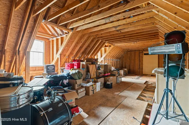 $325,000 | 398 Doe Run Drive Southwest, Supply, NC 28462