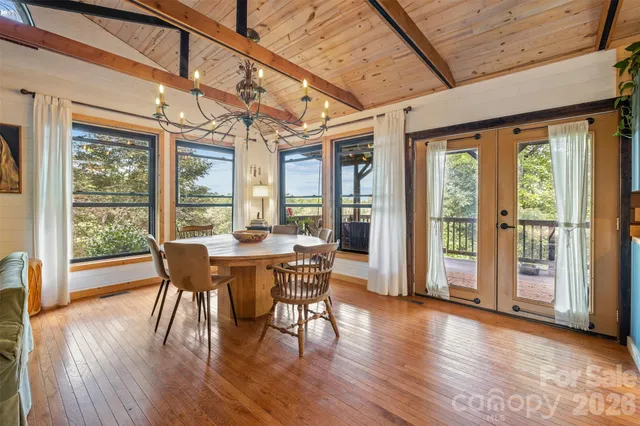 $1,549,000 | 250 Burt Blackwell Road, Mill Spring, NC 28756