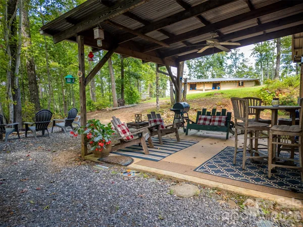 $1,495,000 | 250 Burt Blackwell Road, Mill Spring, NC 28756