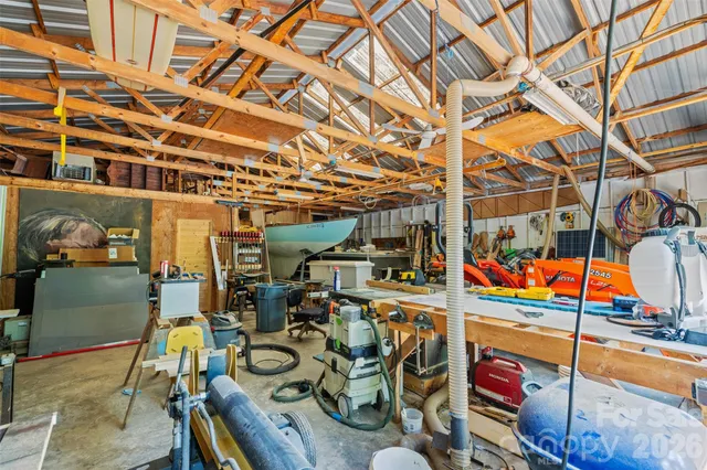 $1,549,000 | 250 Burt Blackwell Road, Mill Spring, NC 28756