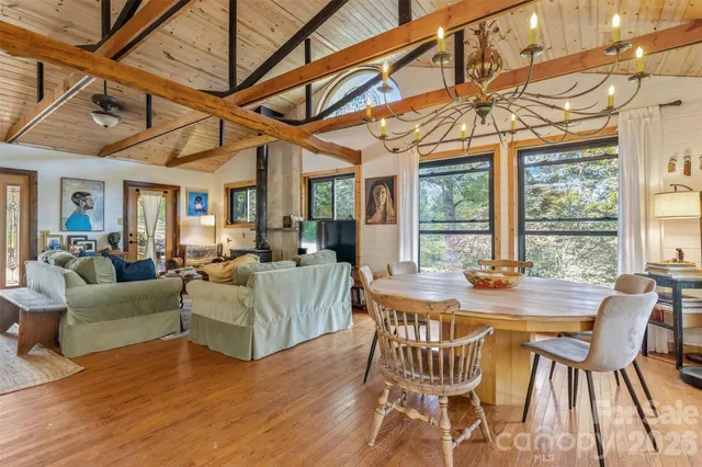 $1,549,000 | 250 Burt Blackwell Road, Mill Spring, NC 28756