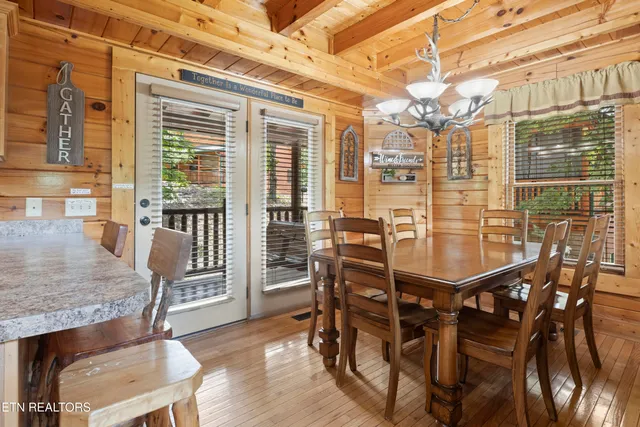 $770,000 | 1665 Mountain Lodge Way, Pigeon Forge, TN 37862