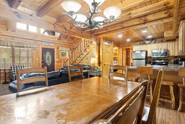 $770,000 | 1665 Mountain Lodge Way, Pigeon Forge, TN 37862