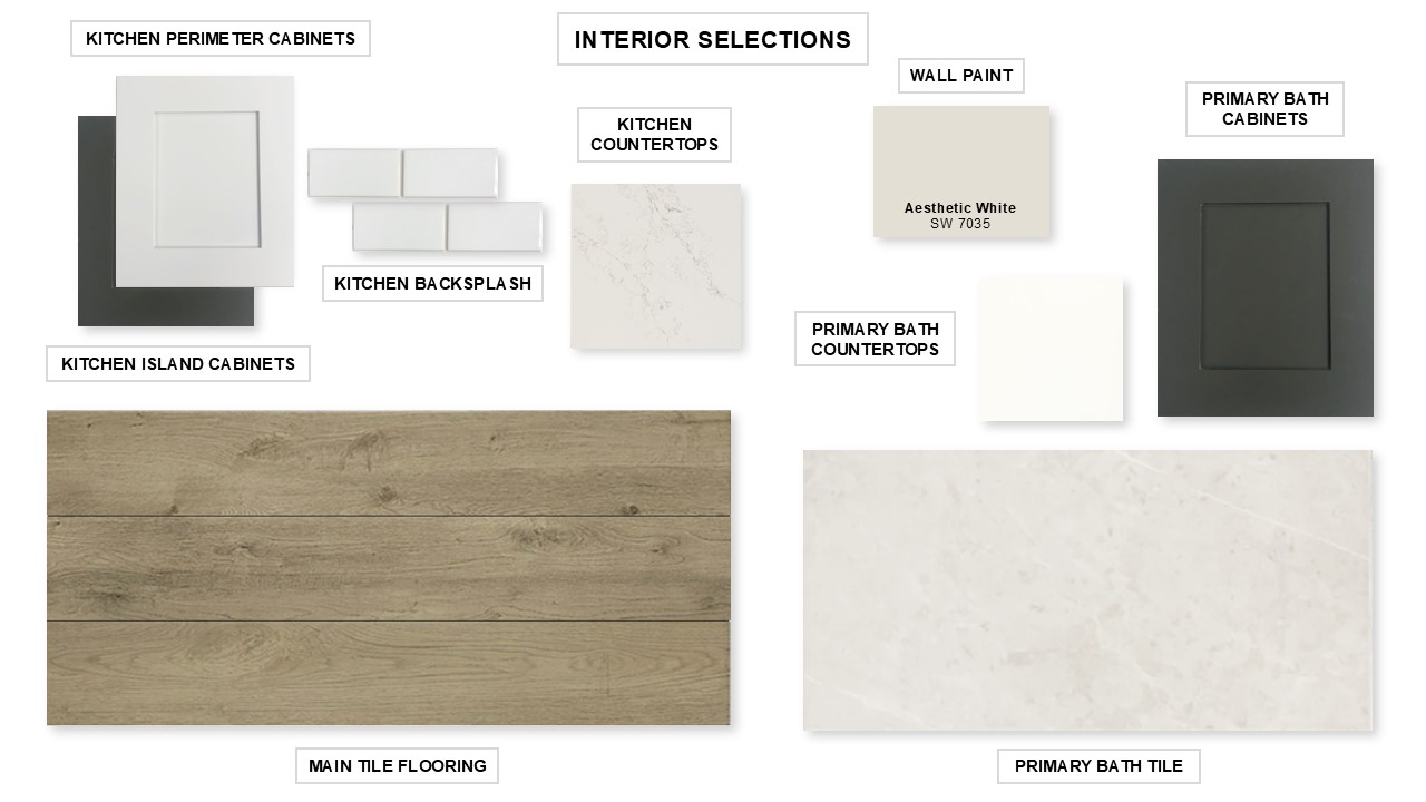 302 Maddy Way Bastrop, TX 78602 - Photo 6 of 7