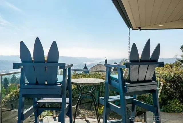 $6,200,000 | 7173 Obelisco Circle, Carlsbad, CA 92009