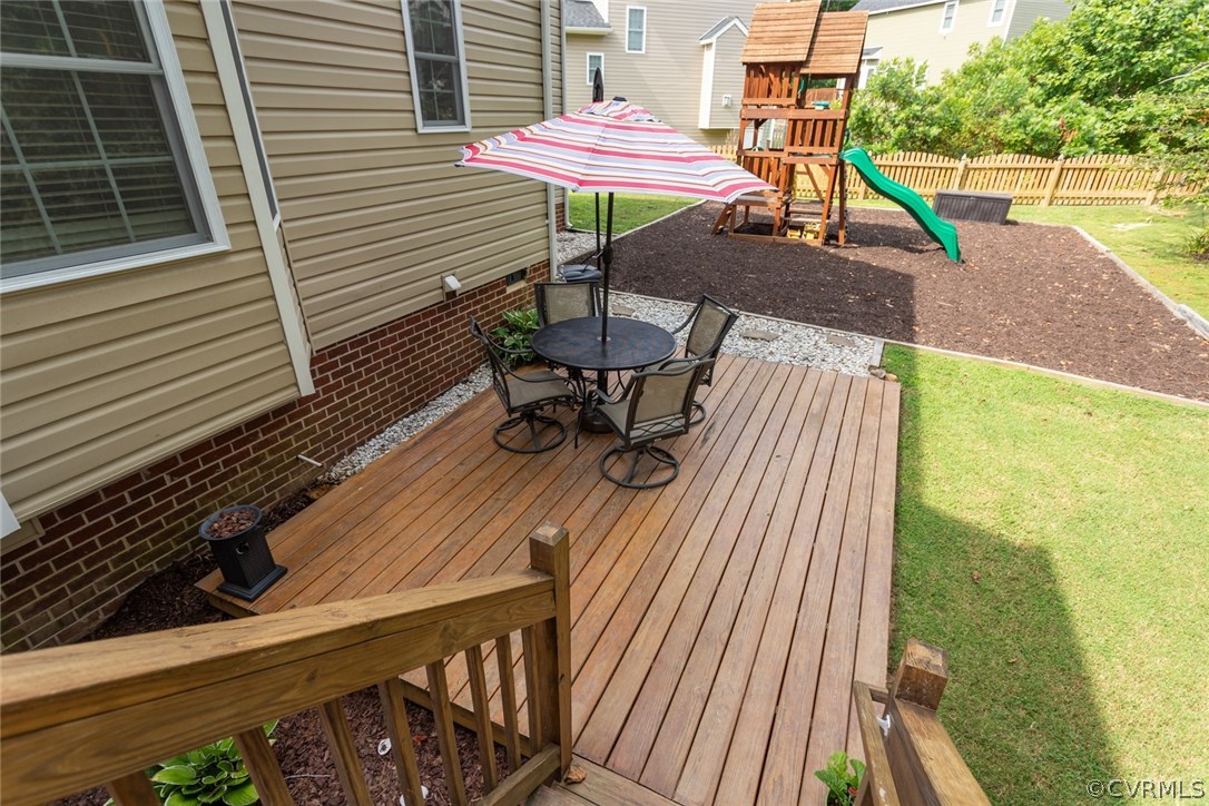 11926 Rimswell Terrace Midlothian, VA 23112 - Photo 43 of 50 Gallery Image 43