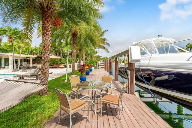 $11,500 | 12515 Palm Road, North Miami, FL 33181