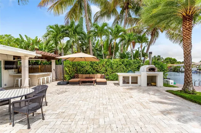 $11,500 | 12515 Palm Road, North Miami, FL 33181