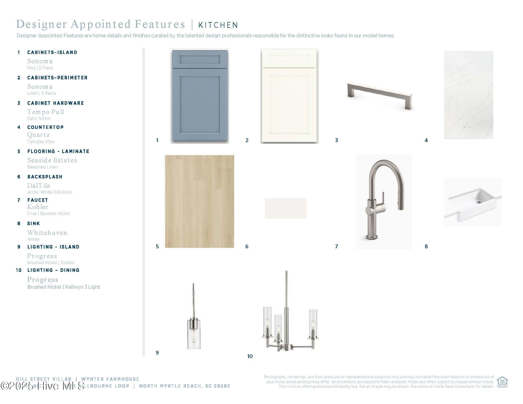 2523 Hillbourne Loop, Unit 32 North Myrtle Beach, SC 29582 - Photo 18 of 31 32 kitchen - Copy