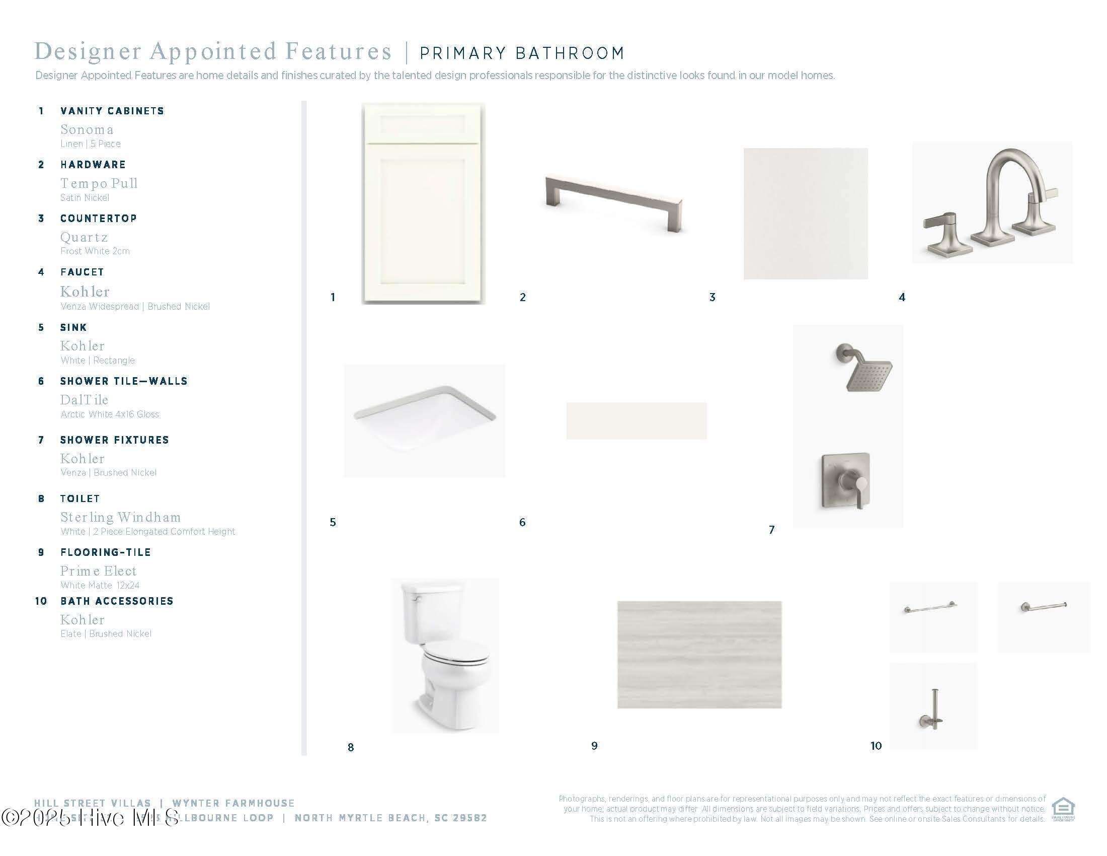 2523 Hillbourne Loop, Unit 32 North Myrtle Beach, SC 29582 - Photo 21 of 31 32 Primary bathroom - Copy
