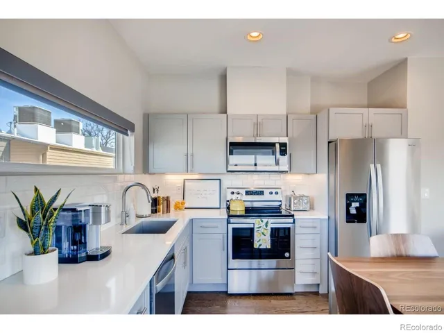 $3,500 | 2890 West Parkside Place, Denver, CO 80221