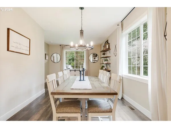 $825,000 | 18389 South Winnifred Avenue, Molalla, OR 97038