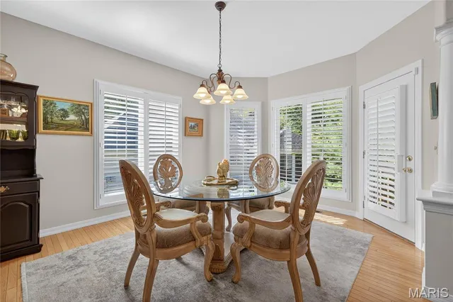 $574,900 | 2721 Fairway Oaks Drive, Lake St. Louis, MO 63367