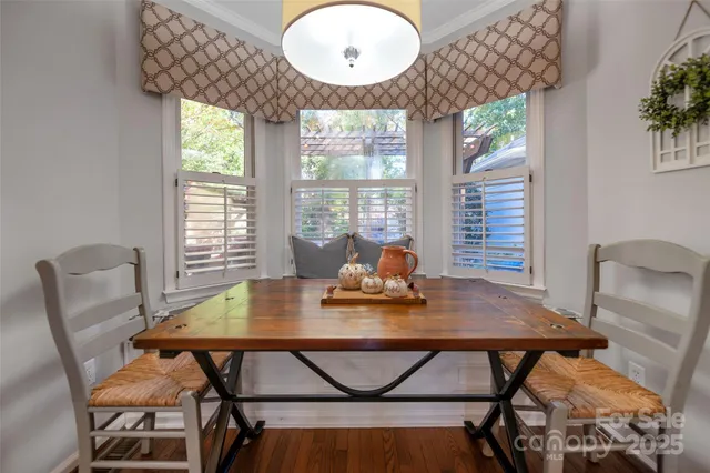 $364,900 | 664 Tryon Place, Gastonia, NC 28054