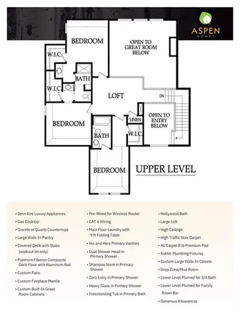 $750,000 | 1506 Northwest 106th Terrace, Kansas City, MO 64155