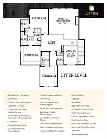 $750,000 | 1506 Northwest 106th Terrace, Kansas City, MO 64155