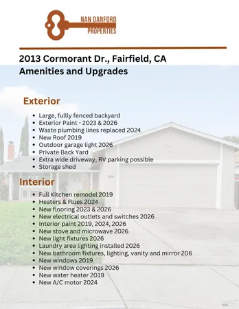 $470,000 | 2013 Cormorant Drive, Fairfield, CA 94533