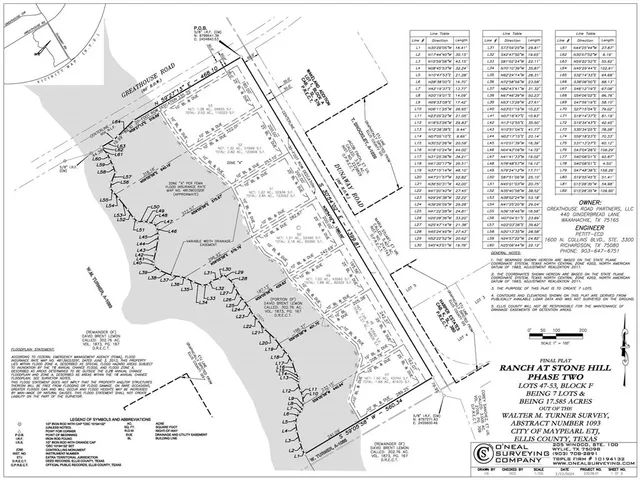 $199,000 | Tbd49 Dunaway Road, Waxahachie, TX 75167