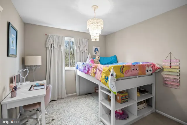 $689,900 | 26 Glen Lake Drive, Medford, NJ 08055