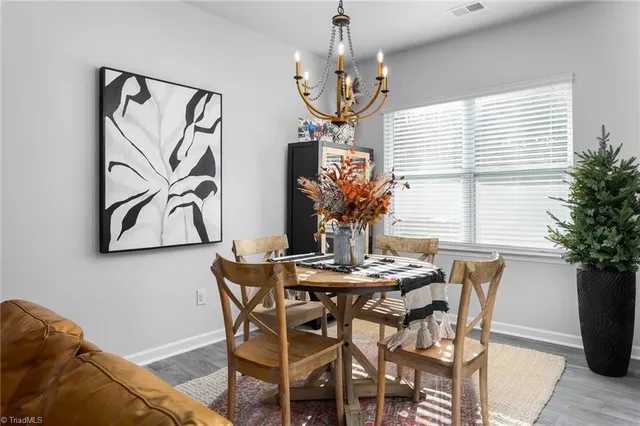 $254,000 | 3816 Buckskin Way, Greensboro, NC 27405