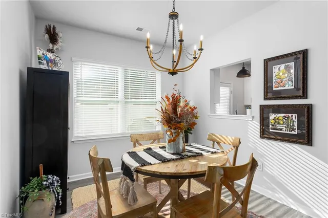 $254,000 | 3816 Buckskin Way, Greensboro, NC 27405