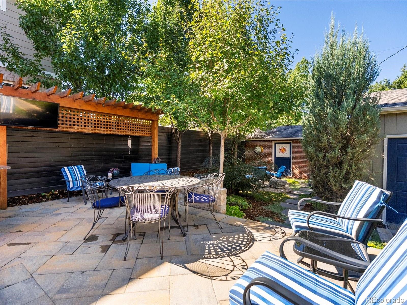 2289 Hudson Street Denver, CO 80207 - Photo 33 of 44 a view of a patio with fire pit