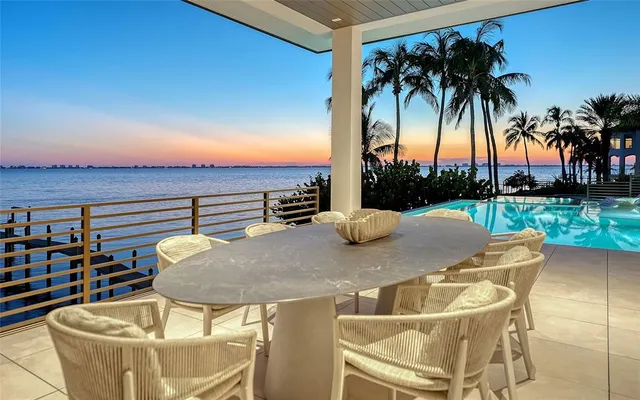 $18,950,000 | 388 South Shore Drive, Sarasota, FL 34234