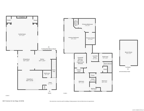 $1,825,000 | 3021 Freeman Street, San Diego, CA 92106