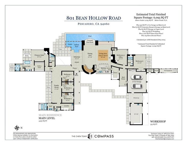 $6,588,000 | 801 Bean Hollow Road, Pescadero, CA 94060