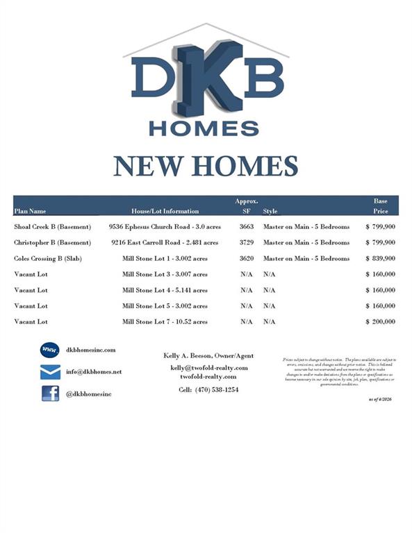 119 Martin Cemetery Road Carrollton, GA 30117 - Photo 2 of 4