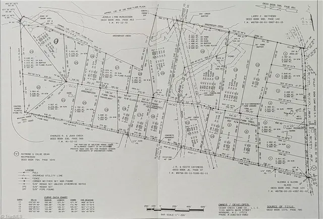 $465,000 | 596 Greenbriar Farm Trail, Siler City, NC 27344