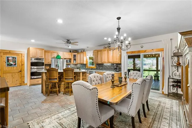 $1,895,000 | 246 Bear Trail, Lowgap, NC 27024