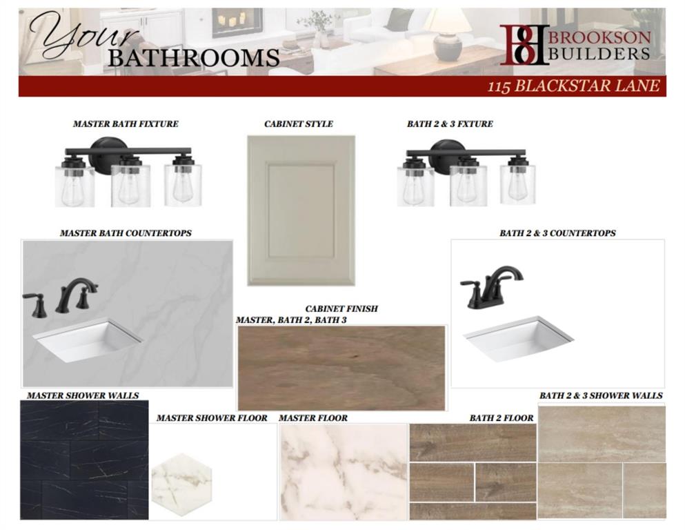 115 Blackstar Lane Decatur, TX 76234 - Photo 4 of 5 Untitled design (3)