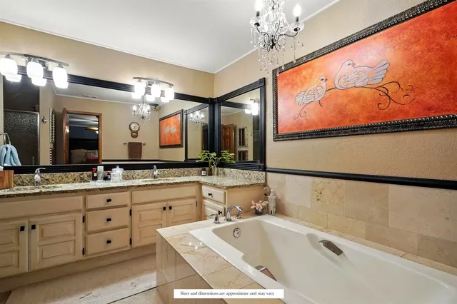 $325,000 | 58 Fairway Oaks Boulevard, Abilene, TX 79606