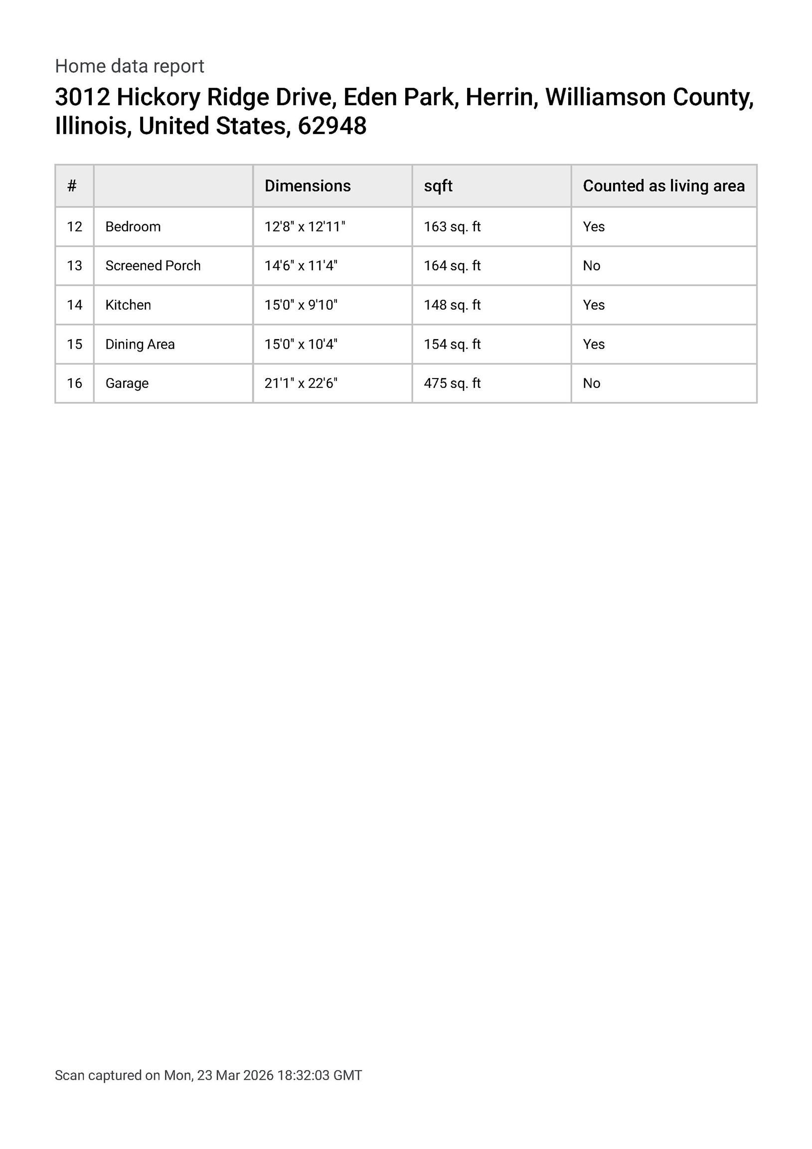 3012 Hickory Ridge Drive Herrin, IL 62948 - Photo 36 of 41