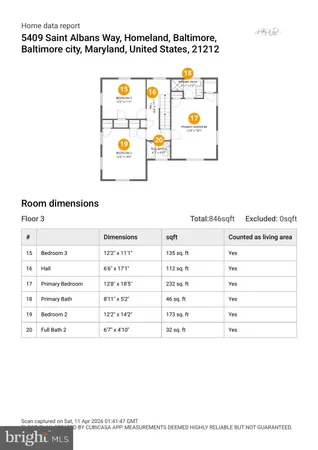 $700,000 | 5409 St Albans Way, Baltimore, MD 21212