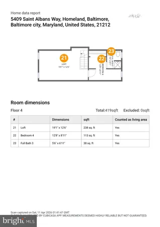 $700,000 | 5409 St Albans Way, Baltimore, MD 21212